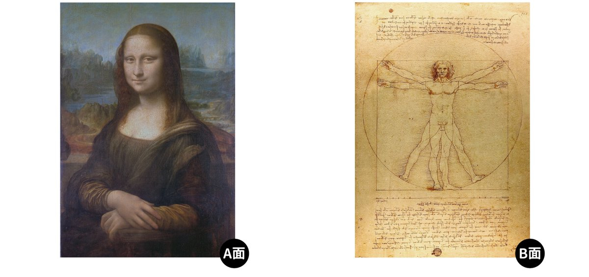 《名畫博物館》達文西雙面木質拼圖