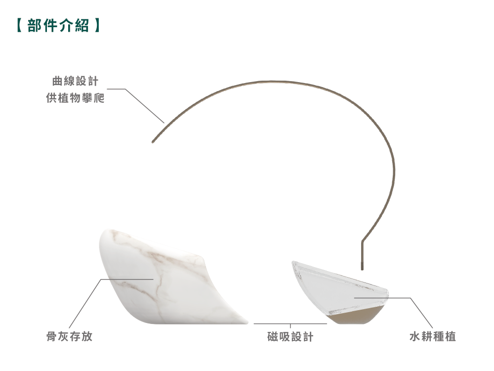 寵物骨灰盒｜水耕系列 一葉舟 