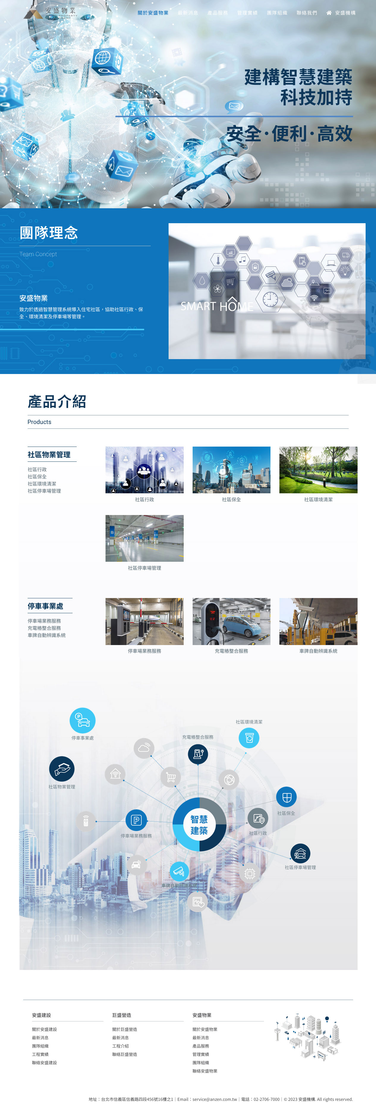 台北安盛機構網站設計